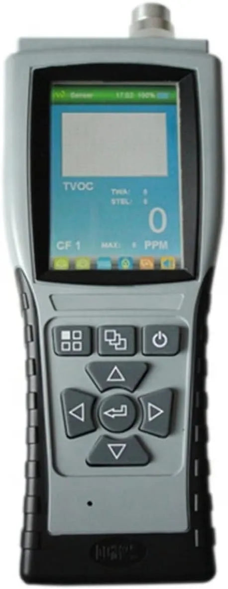 Detector, model CH4, model O2, model H2S-detector, Gas Detector