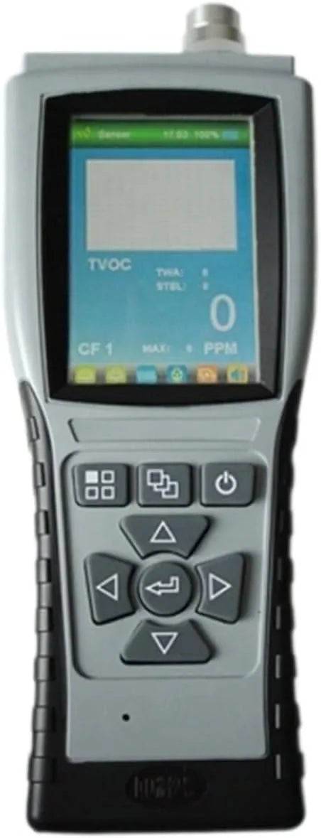 Detector, model CH4, model O2, model H2S-detector, Gas Detector